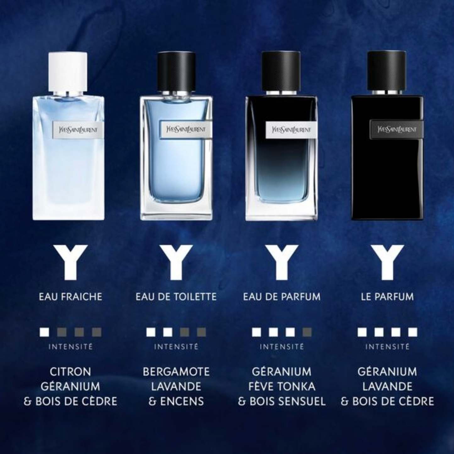 Yves Saint Laurent Y Eau De Toilette 60ml