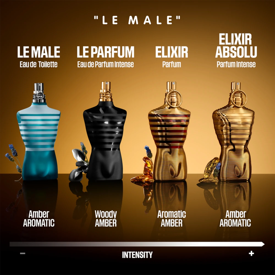 Jean Paul Gaultier Le Male Le Parfum Eau De Parfum Intense