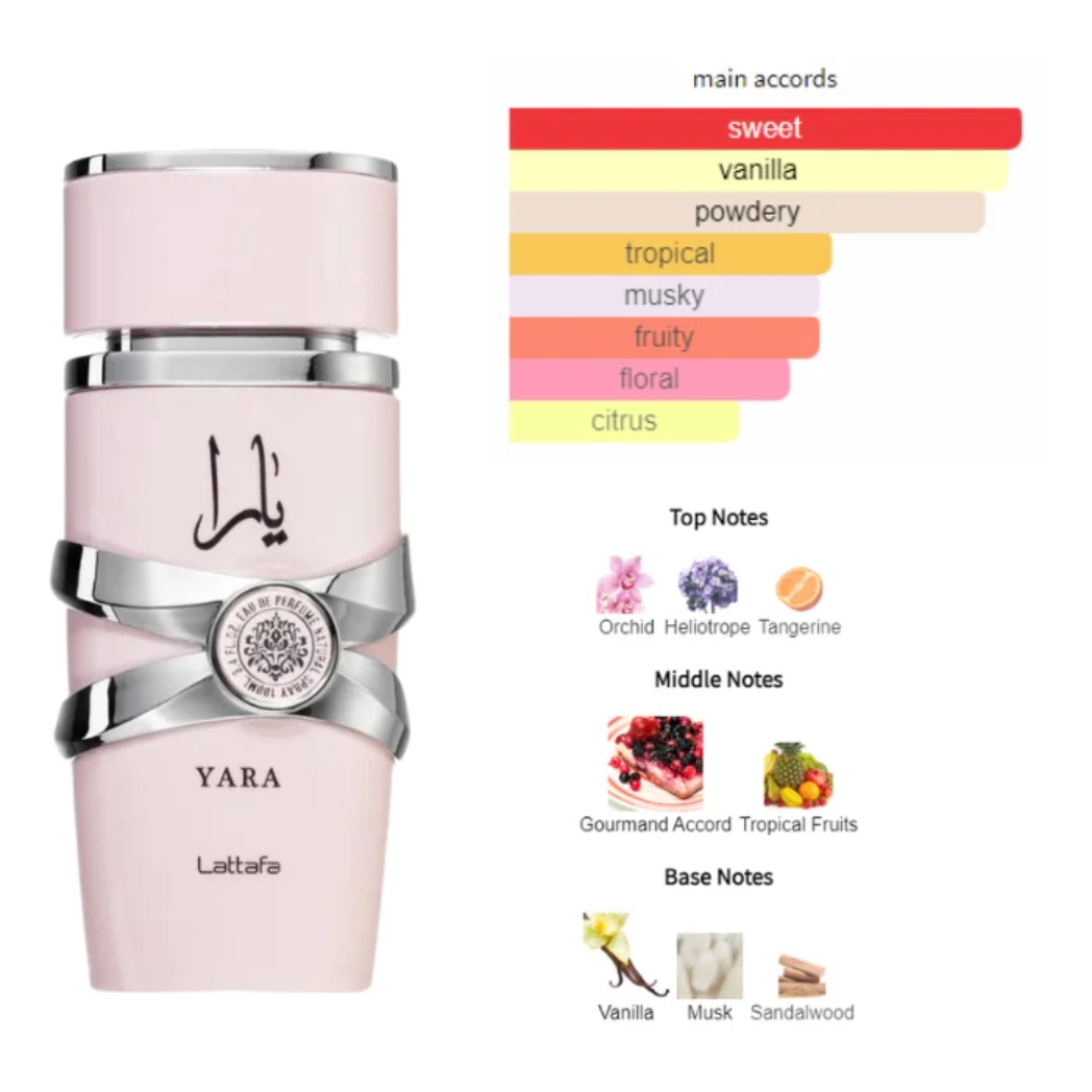 Lattafa Yara Eau De Parfum 100ml