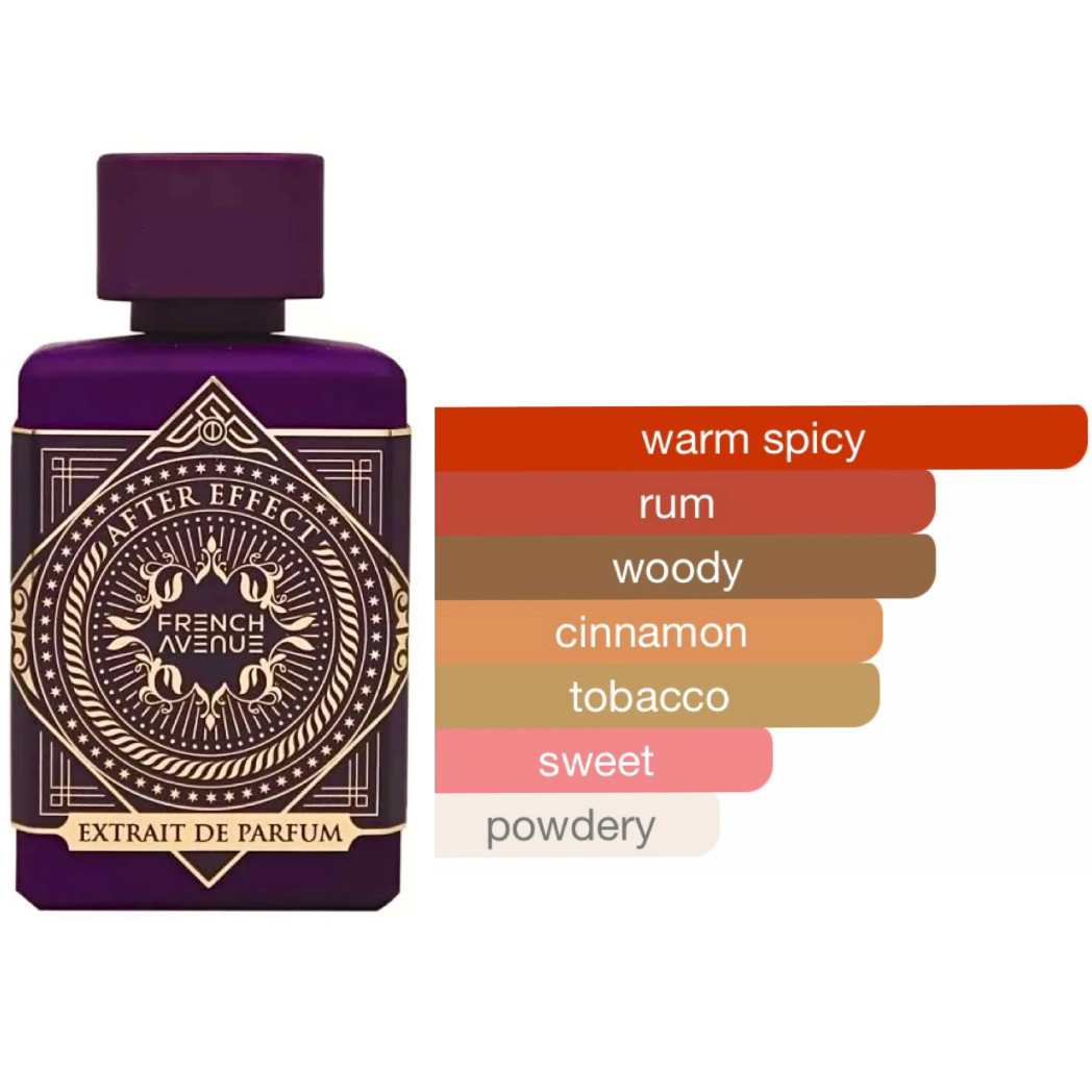 French Avenue After Effect Extrait De Parfum 80ml